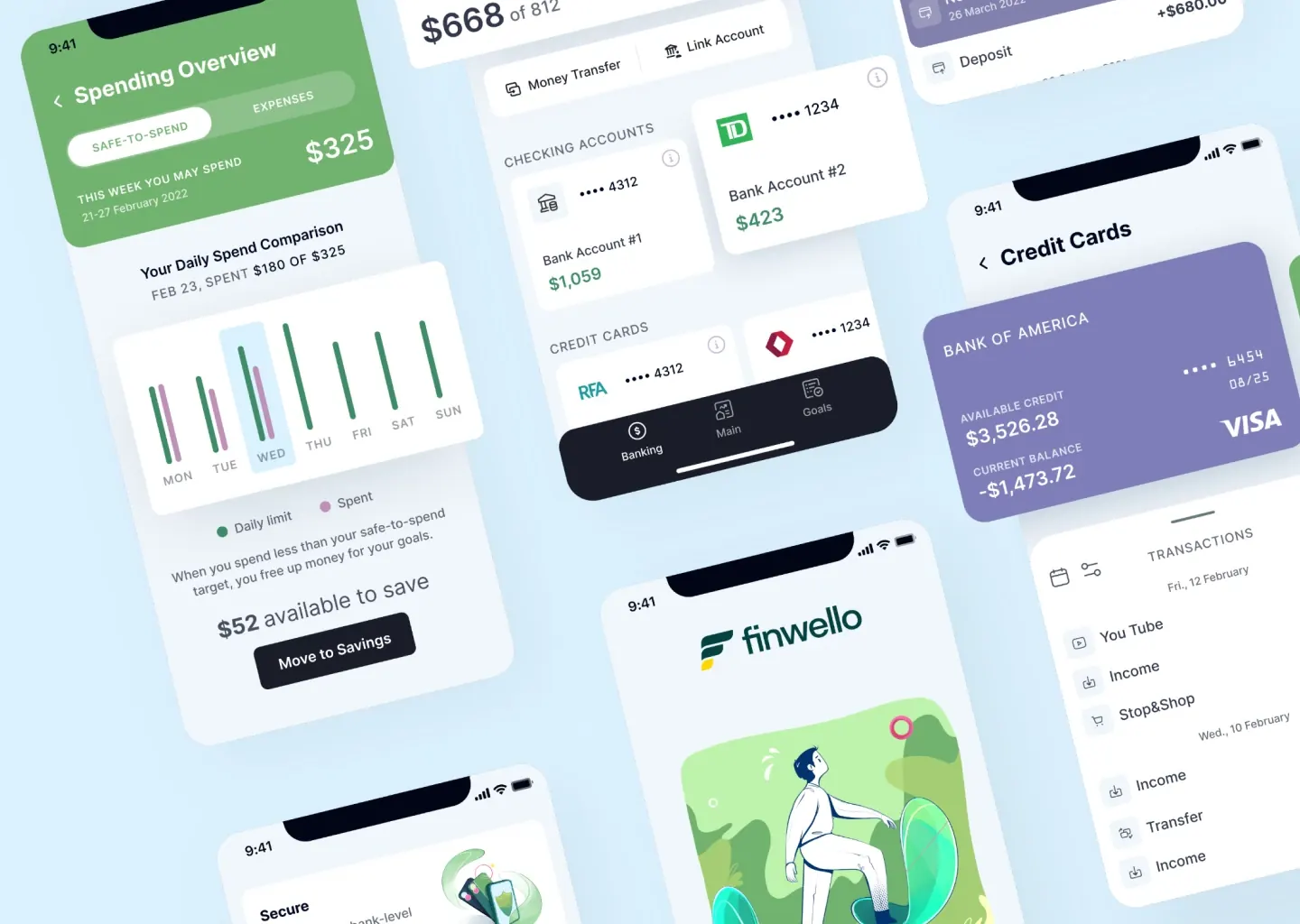 Finwello — SaaS MVP designed and shipped by Cinnaboner