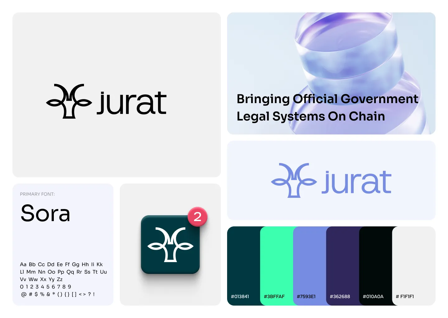 Jurat — operational process design by Cinnaboner