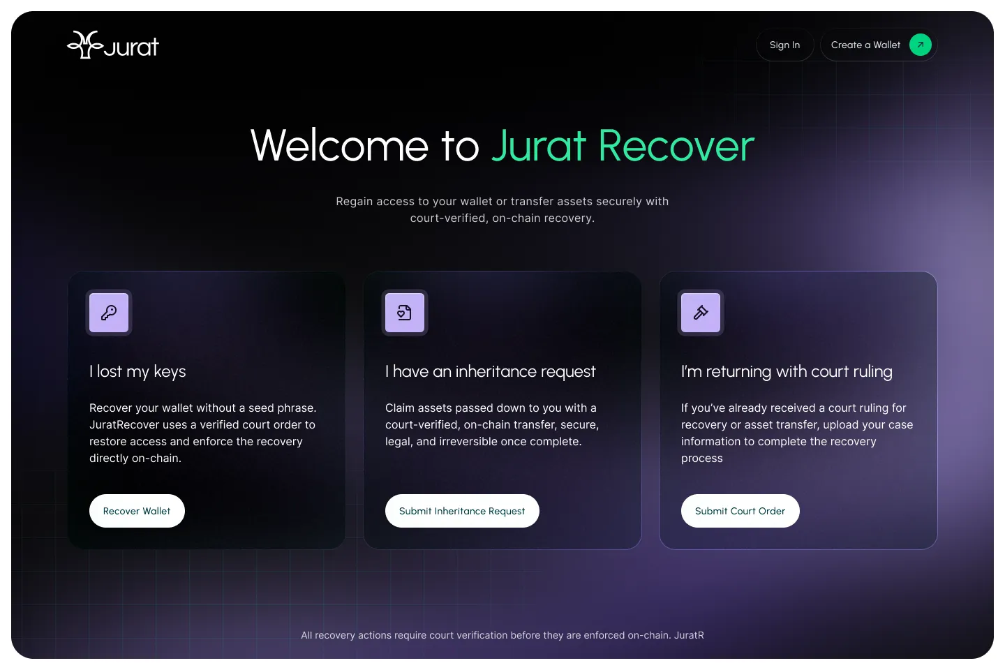 Jurat Project 4