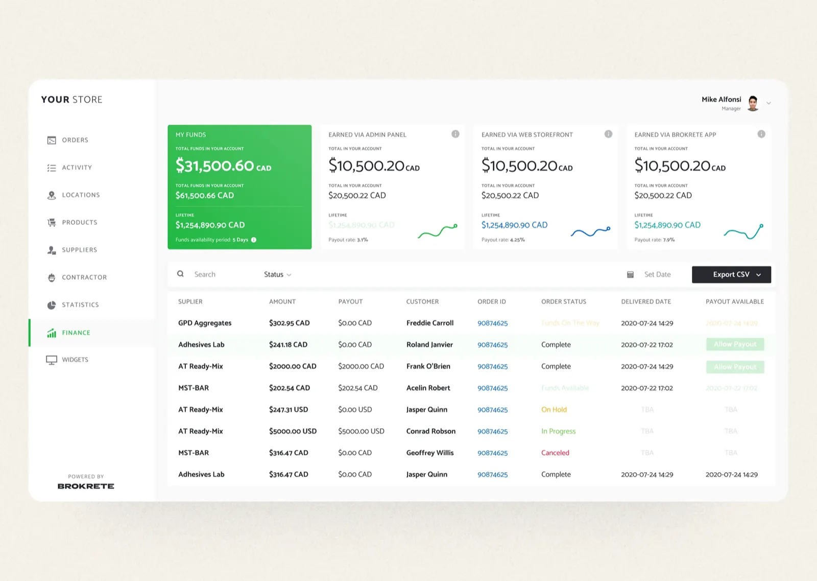 Tough Commerce complex B2B SaaS — multi-role workflow design