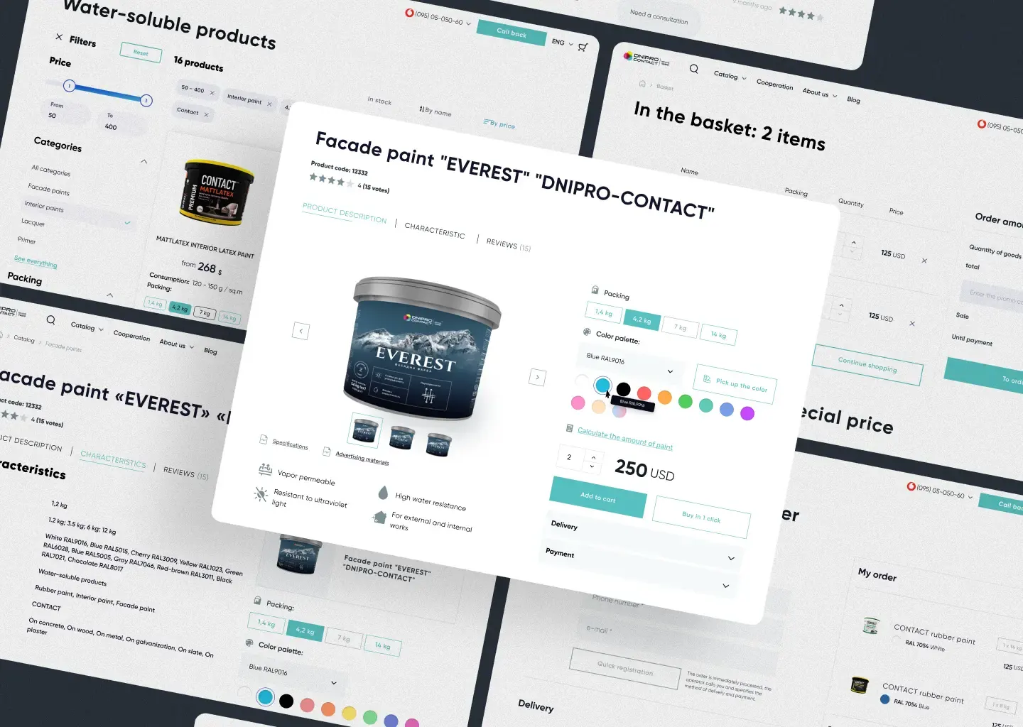 Full Dnipro Contact product family across categories
